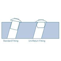 Swimming Pool Inlet Return Push Fit Universal White Inlet With Exchange Centres 