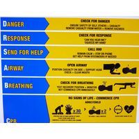 CPR Pool Sign 2025 updated DRSABCD PVC Swimming Pool Safety Sign - Aussie Gold