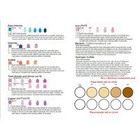 DRINKING WATER QUALITY TEST KIT- BACTERIA, LEAD, PESTICIDE AND MANY MORE