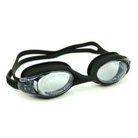 GOGGLES