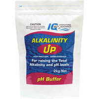 Pool pH Buffer Chemicals